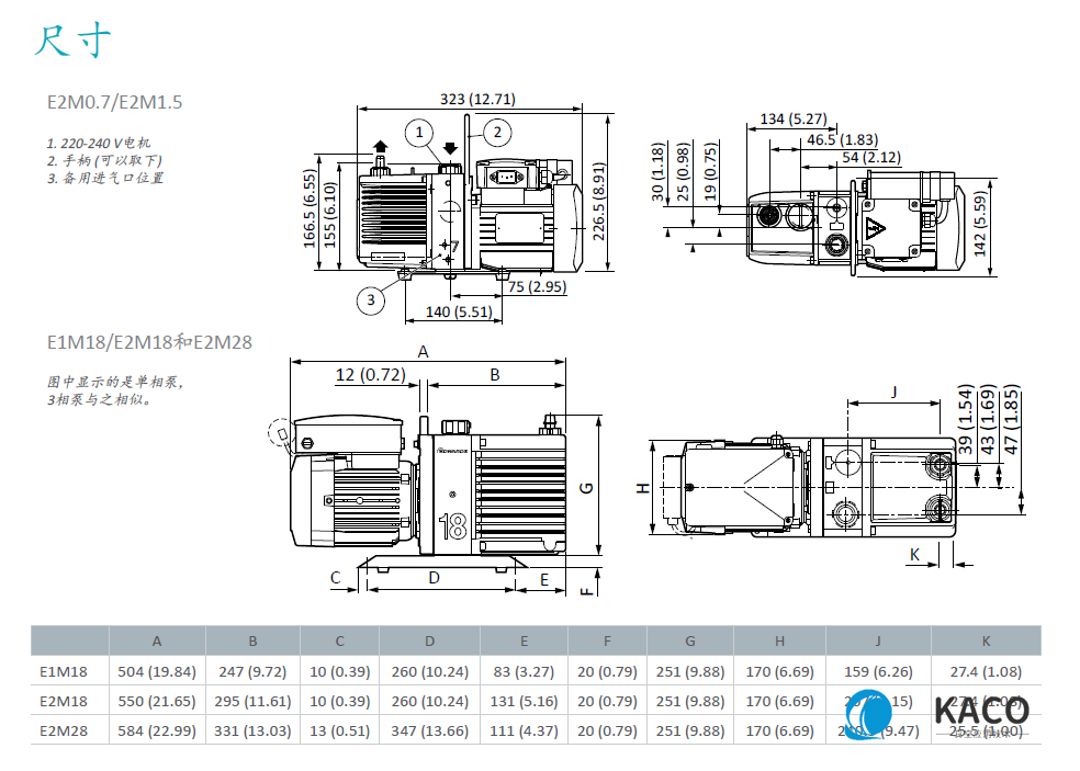 EM油封旋片泵尺寸 EM油封旋片泵尺寸