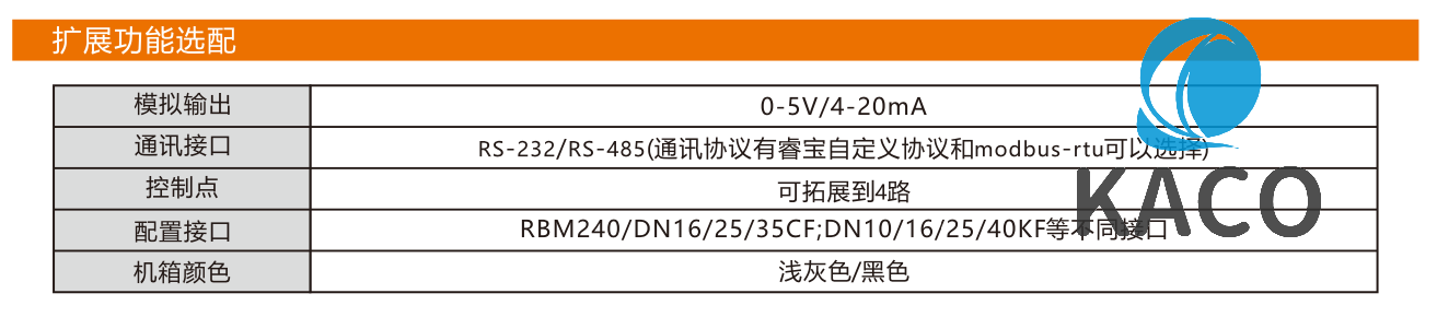 睿寶reborn電容薄膜真空計ZDMV01系列擴展功能選配